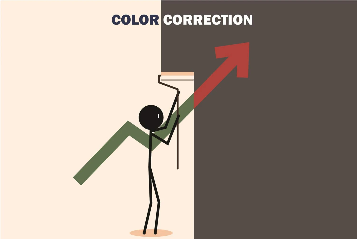 Color-correction