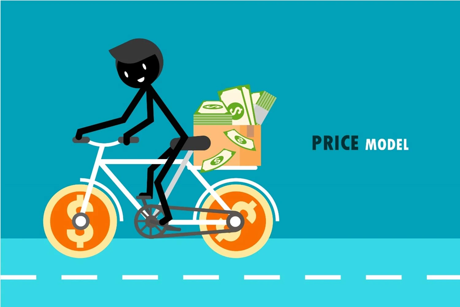 Price-model